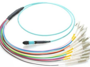 Test del percorso in fibra ottica MPO: metodi, fattori di precisione e approcci di prova comuni