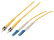 Power Over Fiber Technology ReRicerca: Latest Academic Achievements and Development Trends